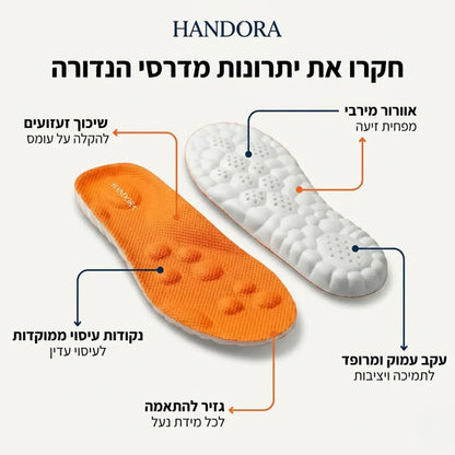 מדרסי פרימיום לתמיכה בכף הרגל