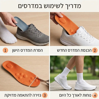 מדרסי פרימיום לתמיכה בכף הרגל