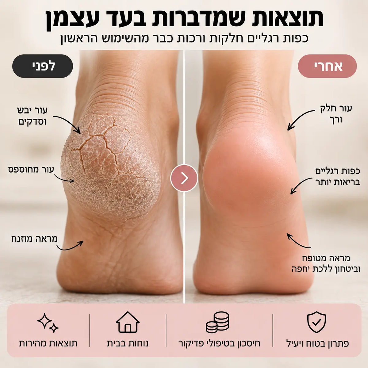 מארז הפדיקור של Handora