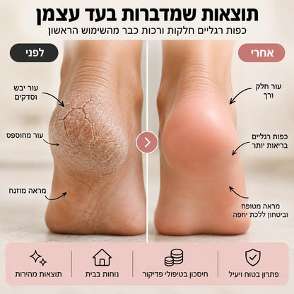 מארז הפדיקור של Handora