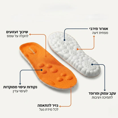 Insoles
