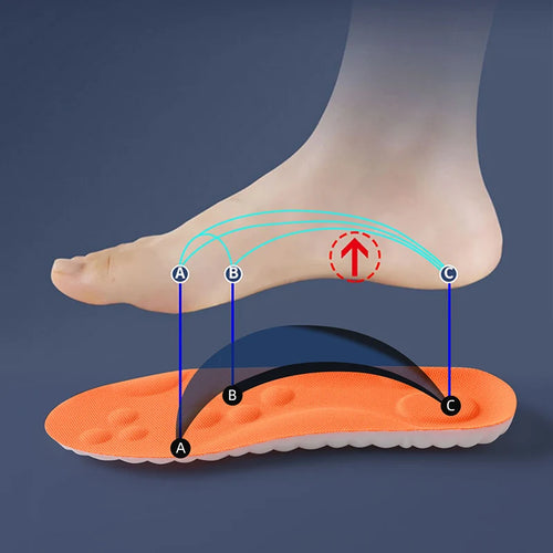 Insoles