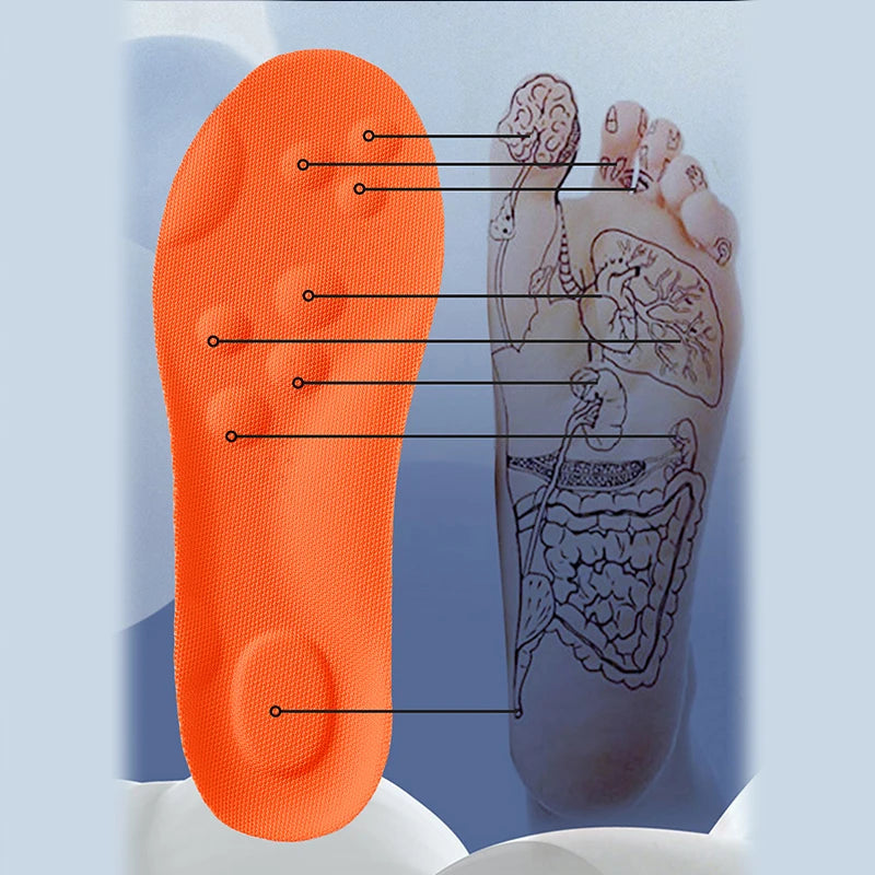 Insoles