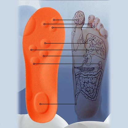 Insoles